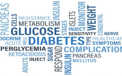 What is diabetes?