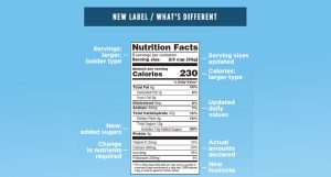 nutrition-food-labels-functional-alternative-medicine-near-you-chiropractic-massage.jpg-Annapolis-MD